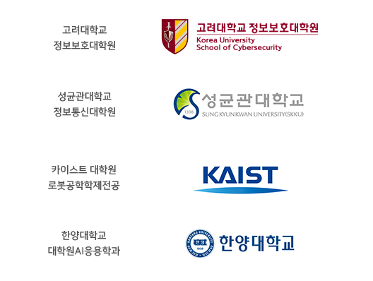 고려대학교,성균관대학교,카이스트,한양대학교 등 다양한 대학교에 진학하고 있습니다